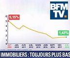 BFM TV (14/08/18)