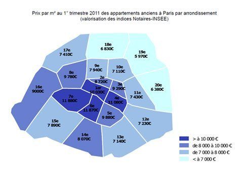 Prix par m² au 1er trimestre 2011 des appartements anciens à Paris par arrondissement