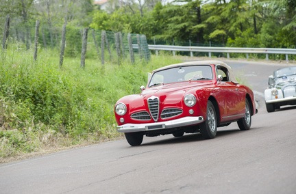 Credit auto Alfa Romeo